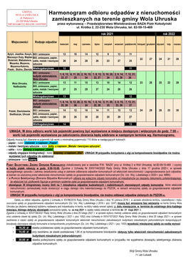 Harmonogram Odbioru Odpadów Z Nieruchomości Zamieszkanych Na