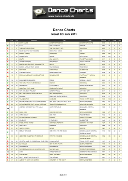 Dance Charts Monat 02 / Jahr 2011