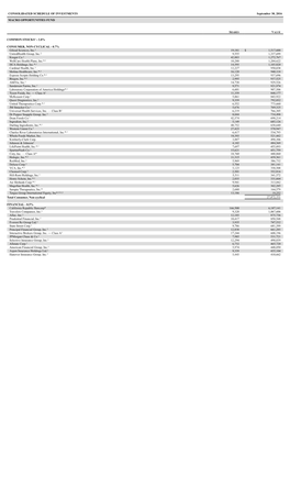 CONSOLIDATED SCHEDULE of INVESTMENTS September 30, 2016