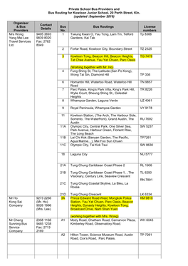 Private Minibus List for Parents