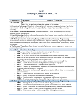 Unit 1 Technology Curriculum Prek-3Rd 2018