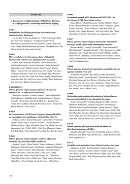 Poster (P) 1. Taxonomy / Epidemiology /Infectious Diseases -A. Phylogenetics, Taxonomy and Strain Typing