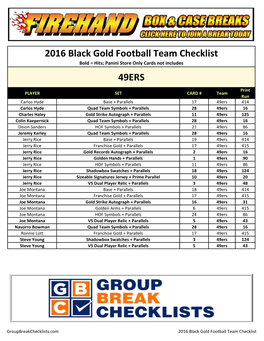 2016 Black Gold Football Team Hits Checklist