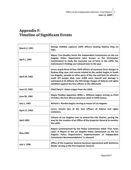 Appendix F: Timeline of Significant Events