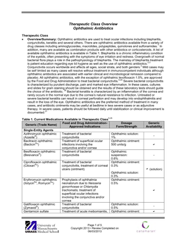 Therapeutic Class Overview Ophthalmic Antibiotics