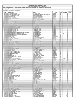 Food Inspection Report for April 2014