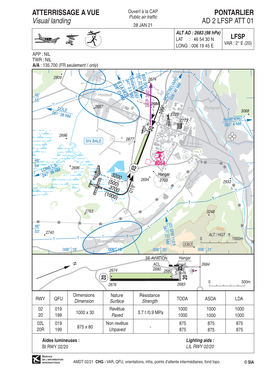 Carte VAC Du Terrain De Pontarlier (LFSP)