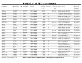 Public List of PFD Attachments