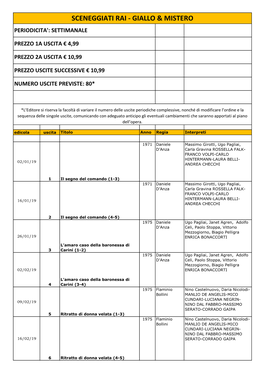 Sceneggiati Rai - Giallo & Mistero Periodicita': Settimanale