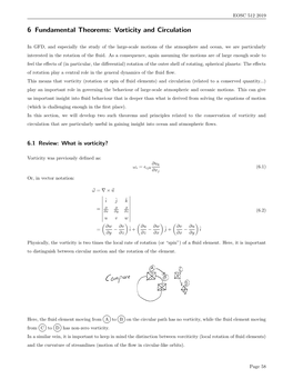 6 Fundamental Theorems: Vorticity and Circulation