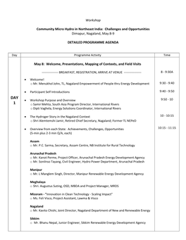 Workshop Community Micro Hydro in Northeast India