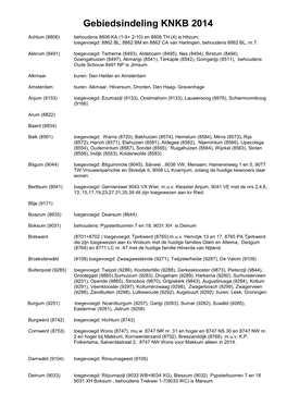 Gebiedsindeling KNKB 2014