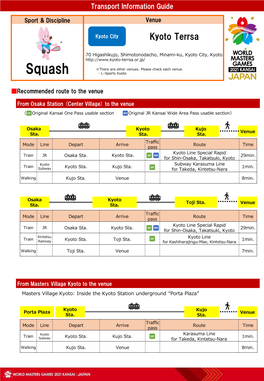 Transport Information Guide Squash Kyoto Terrsa