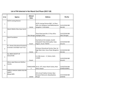 List of PIA Selected in Nai Manzil 2Nd Phase (2017-18)