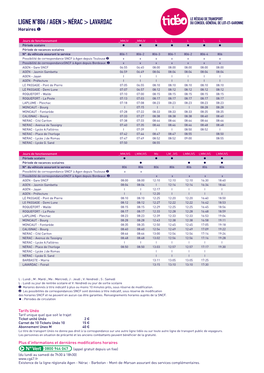 LIGNE N°806 / AGEN > NÉRAC > LAVARDAC