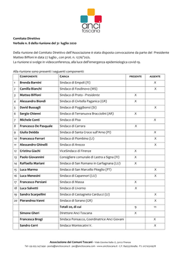 Comitato Direttivo Verbale N. 8 Della Riunione Del 31 Luglio 2020 Della