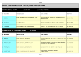 Hospitais E Unidades Com Aplicação De Soro Em Goiás