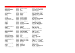 Raison Sociale Code Postalville Adresse CARREFOUR 01000