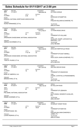 Sales Schedule for 01/11/2017 at 2:00 Pm