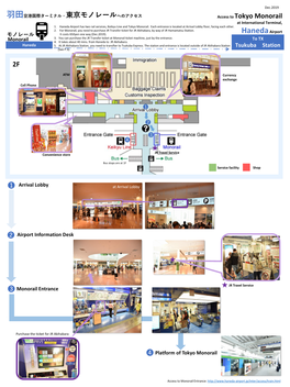 2F Access to Tokyo Monorail