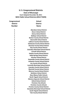 U. S. Congressional Districts State of Mississippi Court Adopted December 30, 2011 with Public School Districts (2012 TIGER)