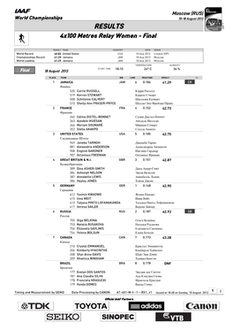 RESULTS 4X100 Metres Relay Women - Final