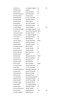 2020 Topps Total Wave 2