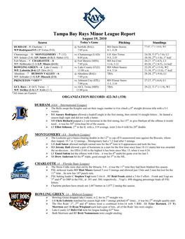 Rays Minor League Report 8-19-10