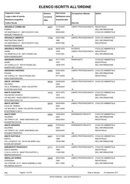Elenco Iscritti All'ordine