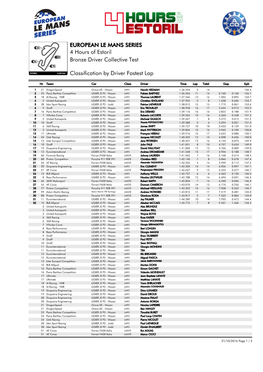 Classification by Driver Fastest Lap Bronze