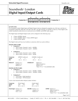 Soundweb™ London Digital Input/Output Cards