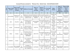 Accused Persons Arrested in Thrissur City District from 24.02.2019To02.03.2019