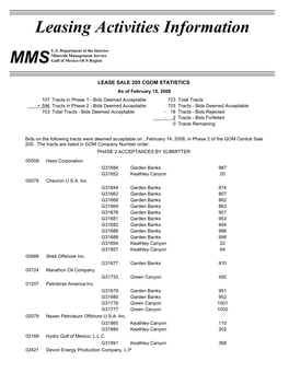 Leasing Activities Information