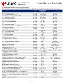Prenatal Microarray Disorders List V19.1
