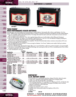 Batteries & Gauges