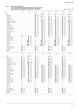 800 S11 Züricher S-Bahn Aarau-Zürich HB-Stadelhofen-Winterthur-Seuzach Aarau-Zürich HB-Stadelhofen-Winterthur-Wila Stand: 17