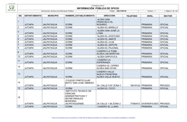 INFORMACIÓN PÚBLICA DE OFICIO Del Proceso: Acceso a La Información Pública Código: ASU-FOR-09 Versión: 1 Página 1 De 116