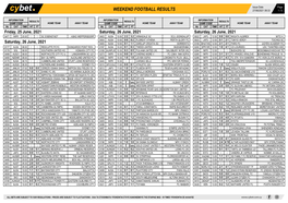 Midweek Football Results Weekend Football