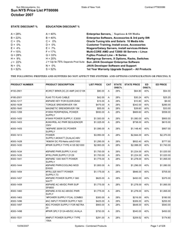 75016-T940052 PT00086 Sun Pricing