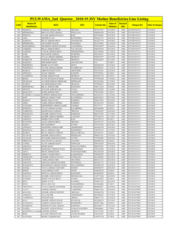 PULWAMA 2Nd Quarter 2018-19 JSY Mother Beneficiries Line Listing