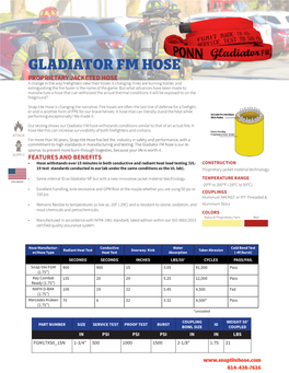 GLADIATOR FM HOSE PROPRIETARY JACKETED HOSE a Change in the Way Firefighters View Their Hoses Is Changing