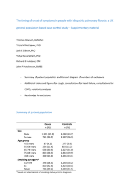 The Timing of Onset of Symptoms in People with Idiopathic Pulmonary Fibrosis: a UK General Population-Based Case-Control Study – Supplementary Material