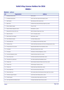 Valid X-Ray License Holders for 2016 RNSD-I District: Lahore Sr# Organization Address 1 28-Military Dental Centre CMH, Lahore