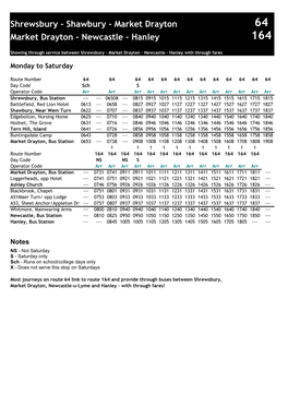 Shrewsbury - Shawbury - Market Drayton 64 Market Drayton - Newcastle - Hanley 164