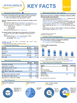 9M 2015 Fact Sheet