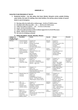 Entitlements and Proposed Food Menu