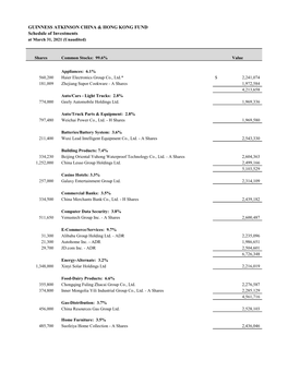 GUINNESS ATKINSON CHINA & HONG KONG FUND Schedule Of