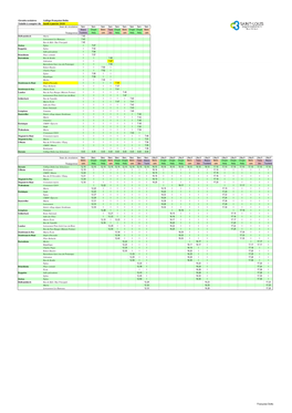 Horaires-Circuits-Scolaires-Dolto.Pdf