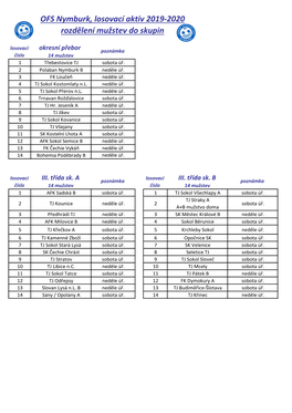 OFS Nymburk, Losovací Aktiv 2019-2020 Rozdělení Mužstev Do Skupin Losovací Okresní Přebor Poznámka Číslo 14 Mužstev 1 Třebestovice TJ Sobota Úř