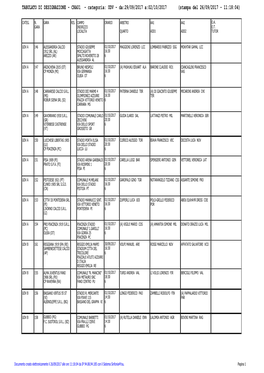 Designazioni Arbitrali 6 Giornata Campionato Serie C